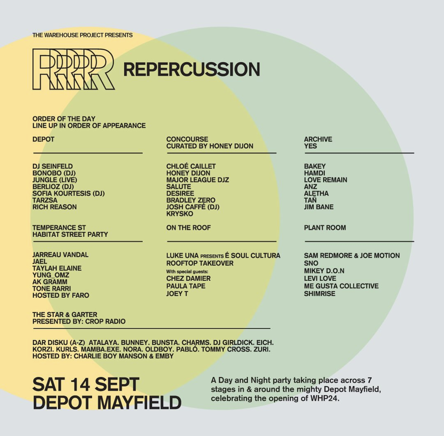 WHP - Repercussion